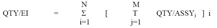 Figure 1 —  Quantity Per End Item Calculation Code Option 1