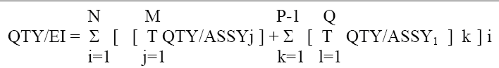 Figure 3 —  Quantity Per End Item Calculation Code Option 3