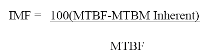 Figure 4 —  Inherent Maintenance Factor Formula