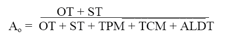 Figure 11 —  Operational Availability Formula