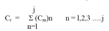 Figure 9 —  Reliability Availability and Maintainability Item Criticality Number Formula