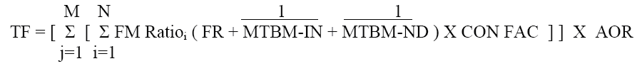 Figure 3 —  Task Frequency Formula