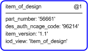 Figure 4 —  Instantiation of item_of_design template